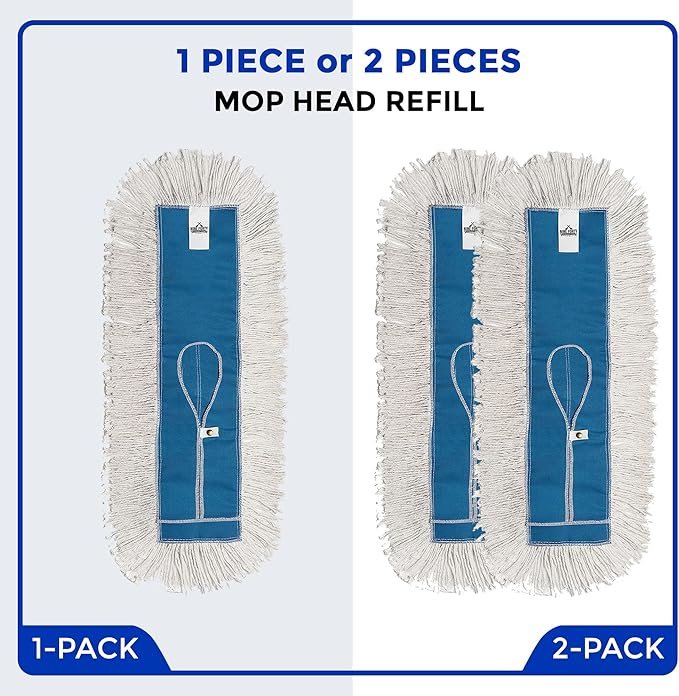 Nine Forty Industrial-Grade 18x5 Cotton Dust Mop Head Refills, Perfect Replacement for Busy Home, Gym, Industrial and Commercial Spaces, Heavy-Duty Mop for Janitorial & Housekeeping Needs - 2 Pack