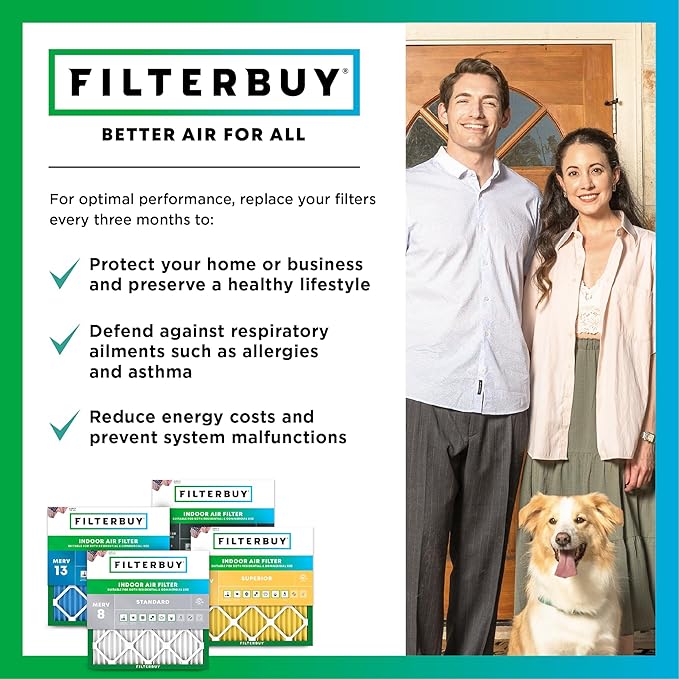 Filterbuy 12x12x1 Air Filter MERV 8 (MPR 700) Dust Defense Replacement (6-Pack), Electrostatic Pleated HVAC AC Furnace Filters, Made in USA (Actual Size: 11.75 x 11.75 x 0.75)