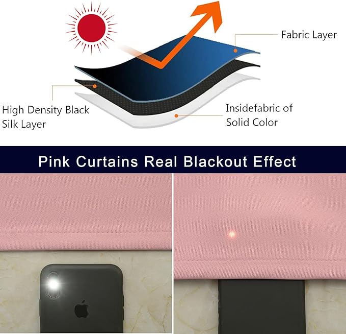 Pickluc Rod Pocket Tier Curtain - Half Blackout Curtain for Kitchen, Bathroom, Cabinet, Basement, 42 Inches Wide and 24 Inches Long, Powder Pink, 2 Panels