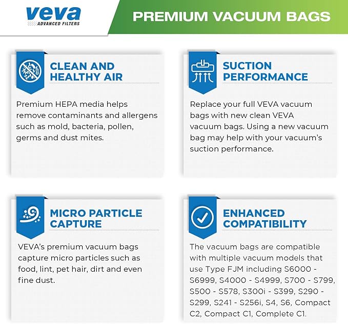 FJM Vacuum Cleaner Bags for Miele - 20 Pack - HEPA AirClean 3D Dust Bags – Fits Compact C1, C2, Complete C1