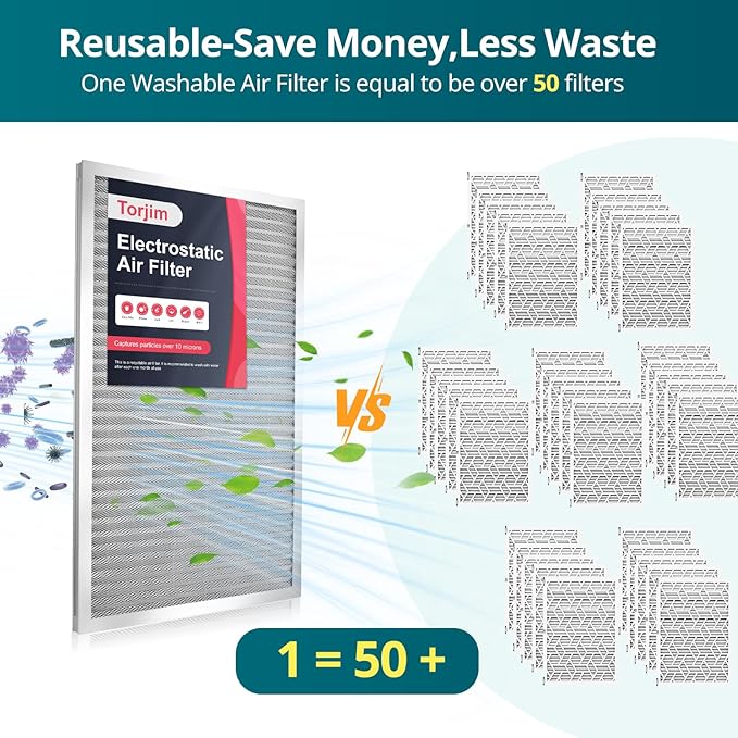 Torjim 16x20x1 MERV8 Washable Electrostatic Air Filter - AC/HVAC Furnace Filter, Permanent, Easy Install, Breathe Fresher