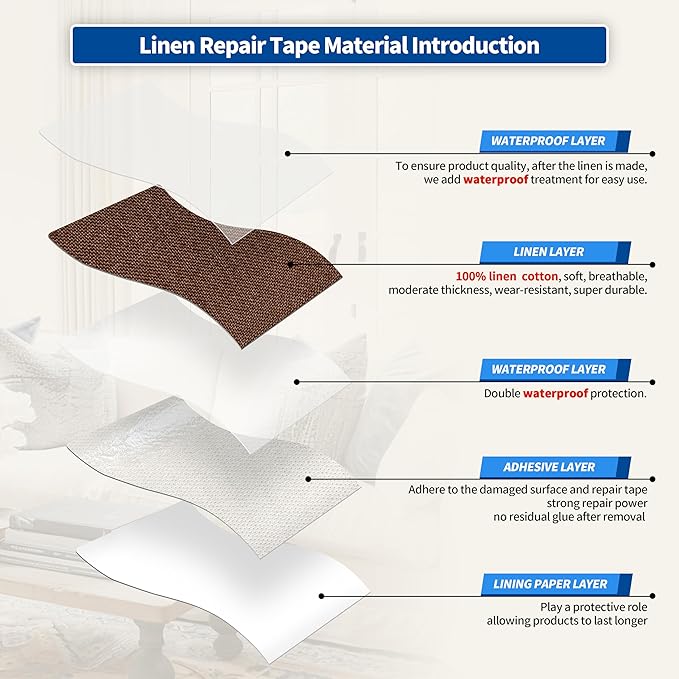 KING MOUNTAIN Linen Repair Patches, Self-Adhesive Linen Fabric Patches, 4 X 63 inch Extra Size, Multi Color, Can be Used for Linen Sofa Repair and Linen Clothes Repair (Medium Brown)