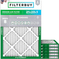 Filterbuy 21x23x1 Air Filter MERV 8 (MPR 700) Dust Defense Replacement (6-Pack), Electrostatic Pleated HVAC AC Furnace Filters, Made in USA (Actual Size: 20.50 x 22.50 x 0.75)