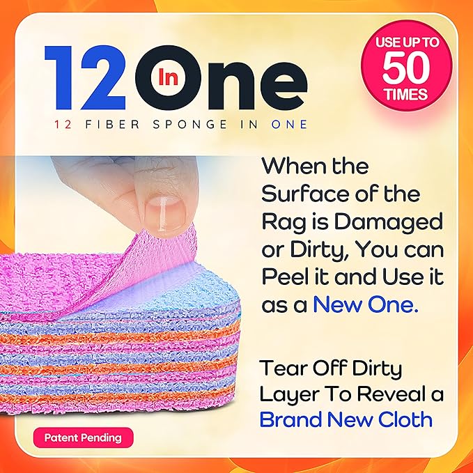 Magical Fiber Stain Remover- Use as Spot Remover- No Dry Cleaning Food, Grease, Coffee Off Laundry, Tea, Fabric, Pet Stains, Stain Remover Sponge Clothes, Carpet, Sofa, Mattress & Upholstery (2 Pack)