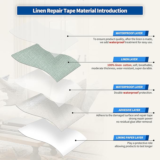 KING MOUNTAIN Linen Repair Patches, Self-Adhesive Fabric Patches, 4 X 63 inch Extra Size, Multi Color, Can be Used for Sofa Repair and Linen Clothes Repair (Light Green)