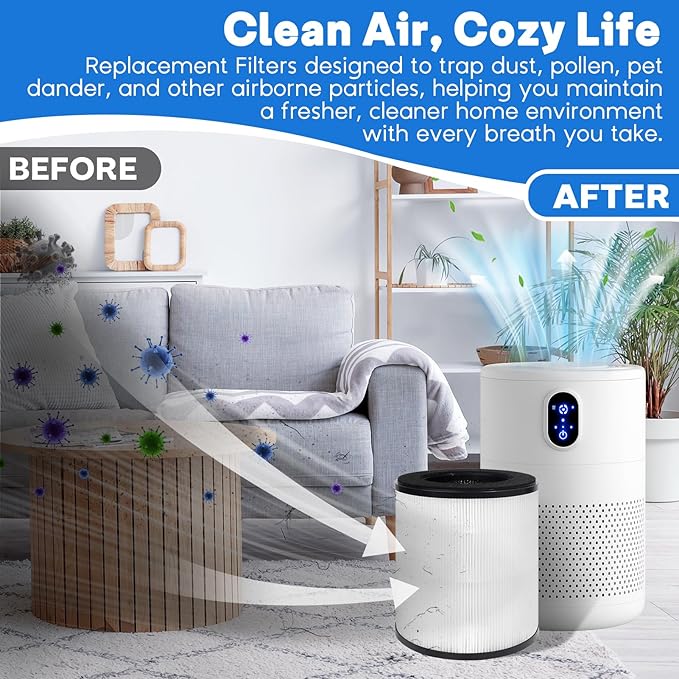 BD02L Air Filter Replacement Compatible with MOOKA B-D02L, M05,B-D02 Air Purifier, 3-in-1 Replacement Filter Fit for VEWIOR B-D02U, TAILULU D10, KOISO B-Do2, 2 PC, White