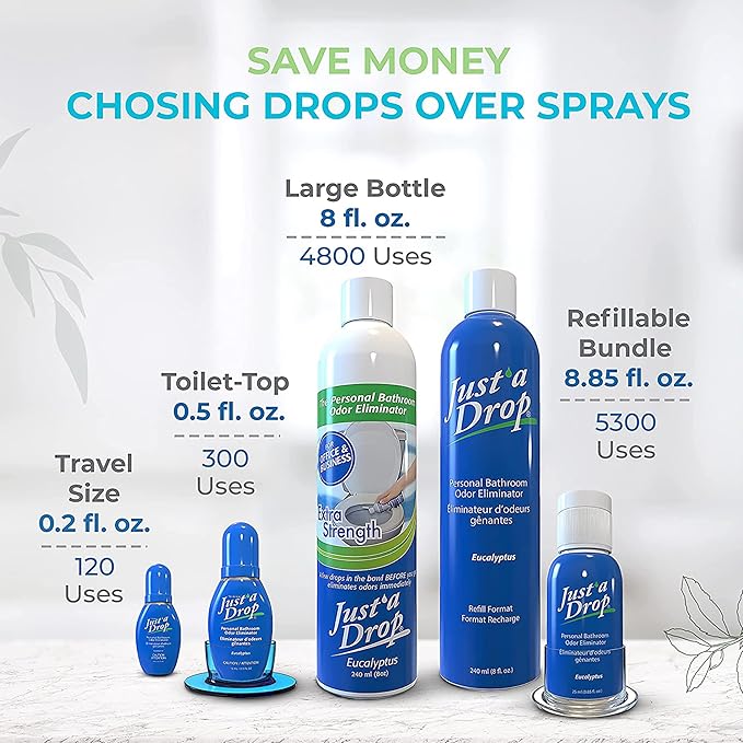 Prelam Just a Drop Odor Eliminator - Long-Lasting and Eco-Friendly Formula - Leaves Bathroom Smelling Clean and Fresh - Fits into Your Pocket or Purse - Easy To Use - Eucalyptus - 0.2 oz Drops