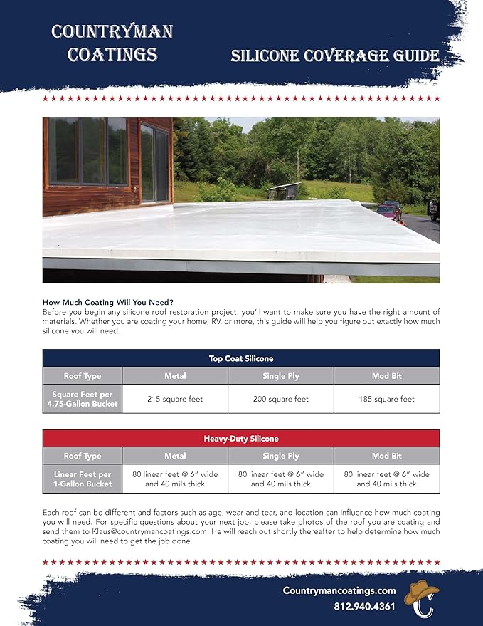 Countryman Coatings 100% Silicone Roof Coating - Restore Your Roof in a Day - Seal Leaks, Cracks, Seams, Penetrations - Adheres to All Surfaces (4.75 Gallon, Light Gray)