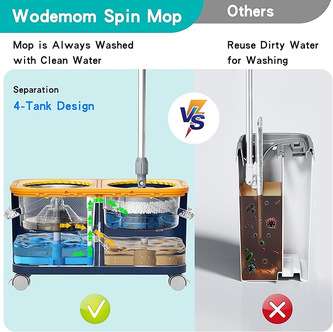 Mop and Bucket with Wringer Set for Home, Spin Mop and Bucket Separate Clean and Dirty Water, Mops for Floor Cleaning with 360°Swivel Wheels & 1 Reusable Microfiber Mop Heads- Blue/Yellow