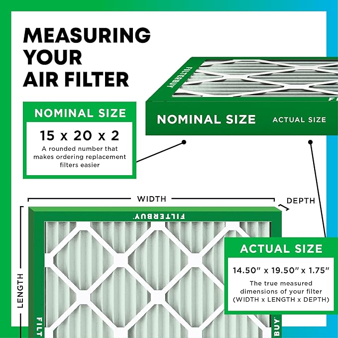 Filterbuy 15x20x2 Air Filter MERV 8 (MPR 700) Dust Defense Replacement (6-Pack), Electrostatic Pleated HVAC AC Furnace Filters, Made in USA (Actual Size: 14.50 x 19.50 x 1.75)