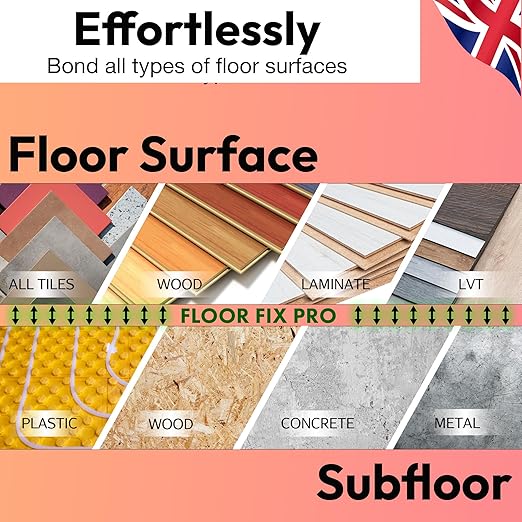 Precision 300ml from Floor-Fix Pro - Fix Loose Tiles - for Loose & Hollow Tiles, Wood, LVT & Laminate - Includes 1.9mm Syringe Tip - Adjustable to 6mm + Anti-Clog Performance (Pack of 3)