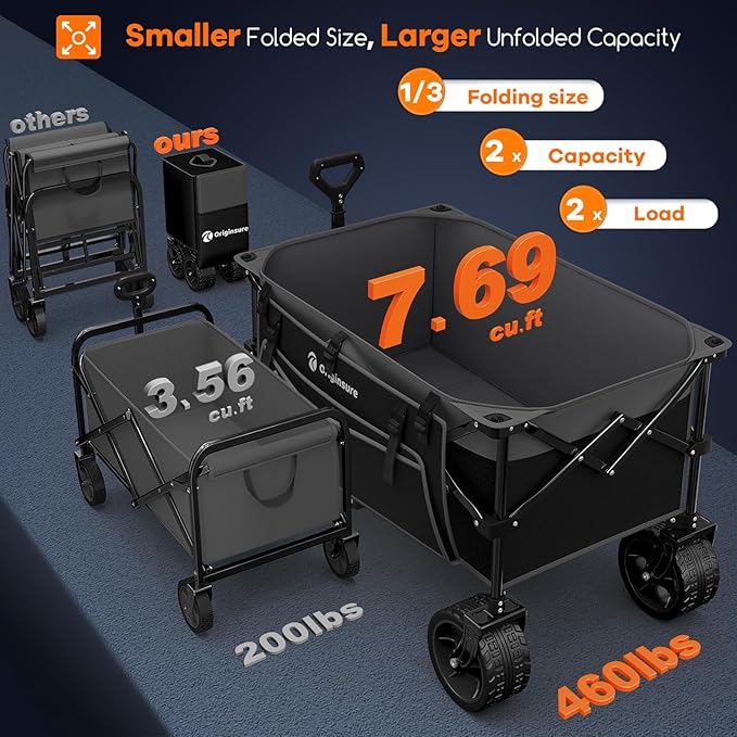 220L Collapsible Wagon Cart Foldable, 460lbs Load Capacity Heavy Duty Folding Beach Wagons with Big All-Terrain Wheels, Utility Carts for Groceries, Shopping, Camping, Sports - Grey&Black