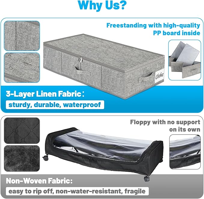 Under Bed Storage Container Bin 4 Pack, 4.5 Inch Slim Low Profile Underbed Clothes Storage Organizer for Dorm & Home, Use for Blanket and Toy Storage Box W/ Sturdy Bottom/Sides, Foldable Thick Fabric