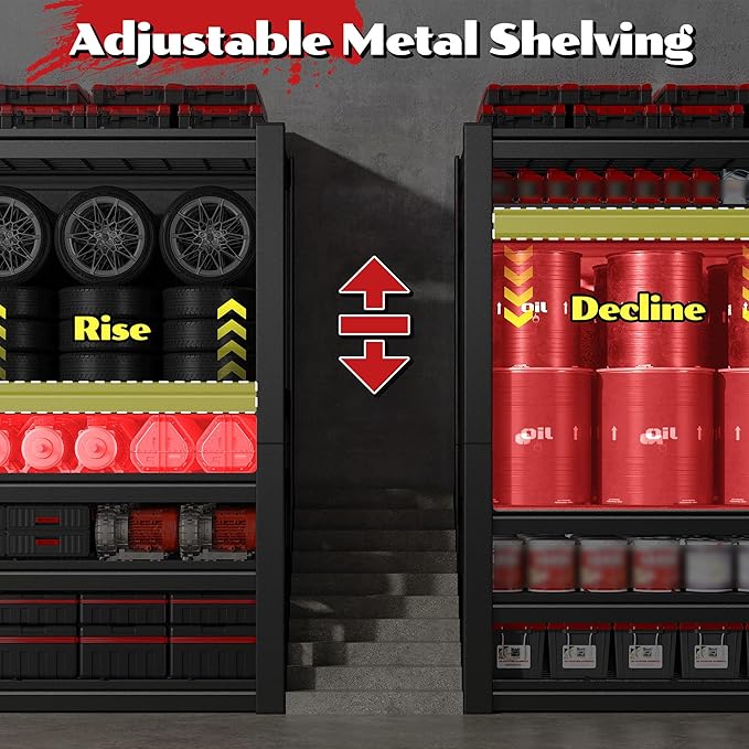 48" W Metal Shelving 5 Tier Garage Shelving 3000LBS Storage Shelves Adjustable Garage Shelves Industrial Metal Shelf for Basement Warehouse Shop Supermarket 48" W x 24.1" D x 72" H