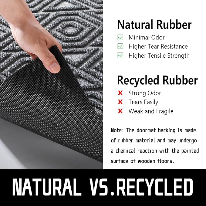 Yimobra Door Mat, Outdoor Indoor Entrance Welcome Mat, Heavy Entry Front Door Mat, Stain & Fade Resistant, Low Profile, Sturdy Rubber, Easy Clean Patio Floor Mat, Waterproof, 36 x 24, Gray