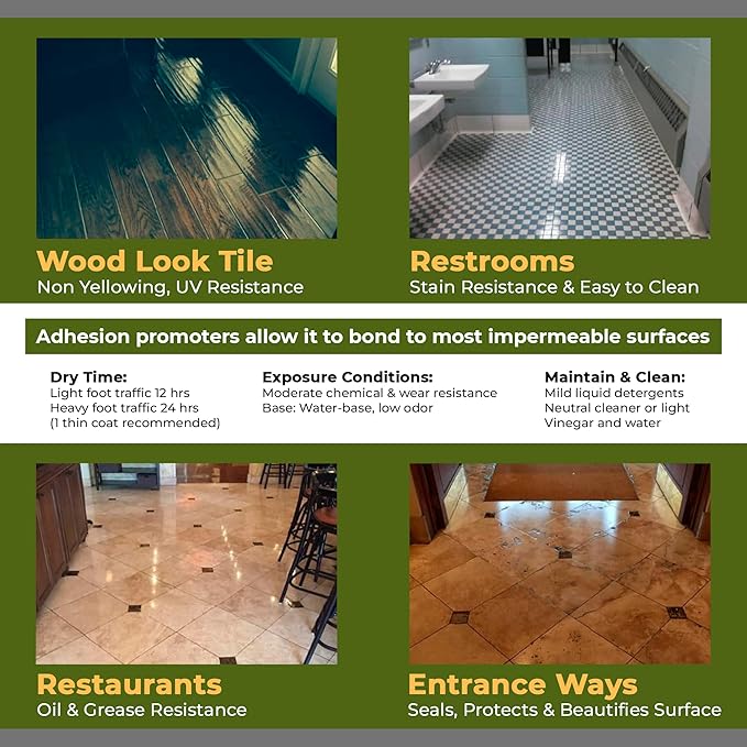 CoverTec GlazeGuard Matte Ceramic And Porcelain Tile And Grout Sealer, Flat Finish (2 Part A+B=36oz Kit)