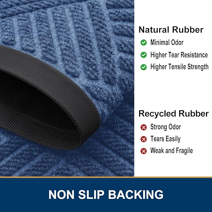 Smiry Front Door Mat Outside Entrance, Heavy Duty Outdoor Indoor Natural Rubber Doormat, Non Slip, Trap Dirt and Moisture, Easy Clean, Low Profile Patio Porch Entryway Mat, 29.5x17, Blue