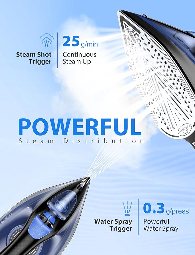 Sundu Steam Iron for Clothes with Rapid Heating Ceramic Coated Soleplate,1500W with Precise Thermostat Dial,Self-Cleaning, Auto-Off,11.84oz Water Tank for Home Clothes Ironing Use,0604C