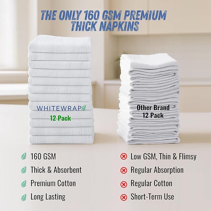 WHITEWRAP Flour Sack Towels 100% Cotton Dish Towel Reusable Baking Cloth for Bread Dough, Baguettes, Ciabatta, Machine Washable, Kitchen Towels for Cleaning – Set of 12 (18"x18") - White
