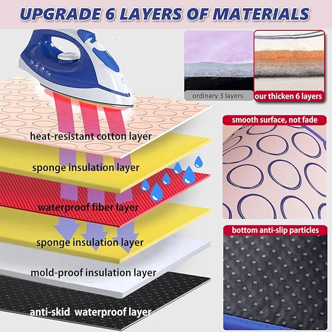 Portable Ironing Mat for Table Top Iron Pad for Countertop Thick Ironing Blanket Over The Door Steamer Pad Washer Dryer Heat Resistant Mat Travel Ironing Board (Large 47.2"x23.6")
