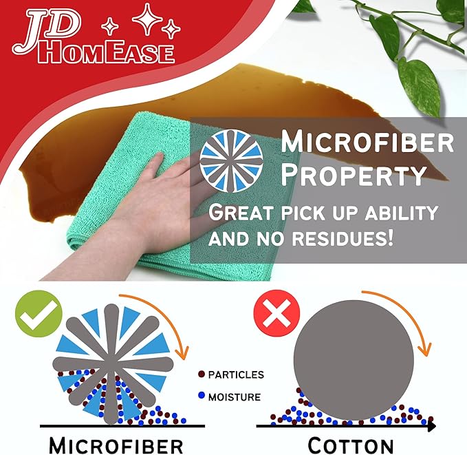 Microfiber Cleaning Cloths,12 Pack, 16"x16", All-Purpose, Softer, Highly Absorbent, Lint-Free, Reusable, Washable Pro Towels, Red, for House, Kitchen, Bathroom, Car, Office
