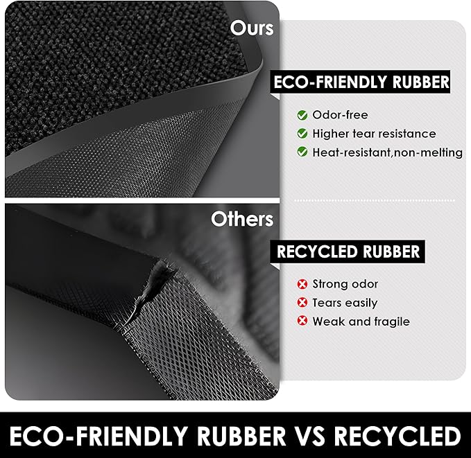 2′ x 49′ Front Door Mat Indoor Outdoor Entrance, Commercial Floor Mat Heavy Duty Dirt Trapper Entryway Doormat, Custom Size Non Slip Rubber Backing Welcome mat, Door Mat for High Traffic Area