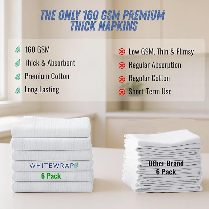 WHITEWRAP Flour Sack Towels 100% Cotton Dish Towel Reusable Baking Cloth for Bread Dough, Baguettes, Ciabatta, Machine Washable, Kitchen Towels for Cleaning – Set of 6 (18"x18") - White