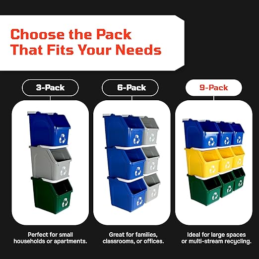 Multi Recycling Bin System with Three Stacking 6 Gallon Bins with Carrying Handles, Stackable and Compact for Offices, Homes, Garages, Businesses - (Yellow, 1 Pack)