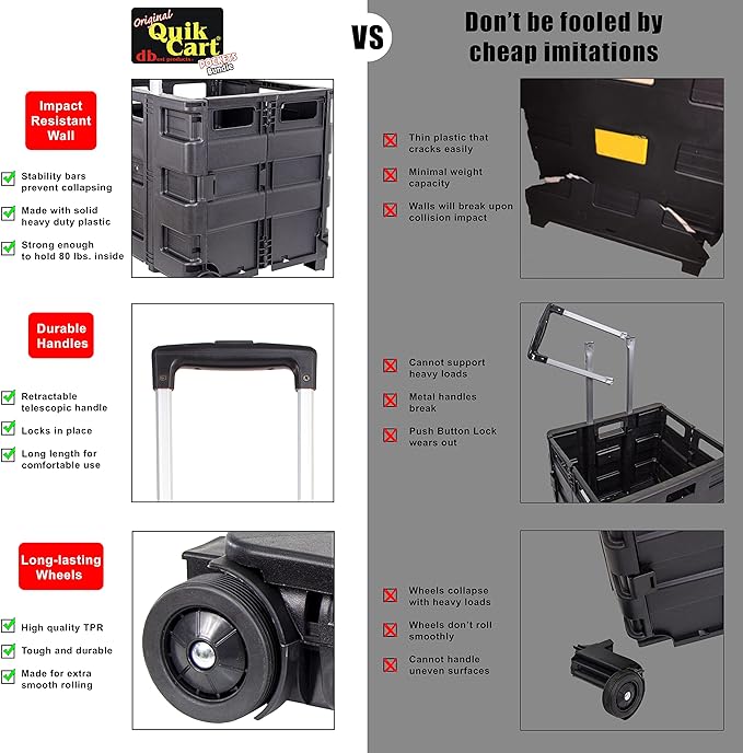 dbest Quik Cart Pockets Bundle