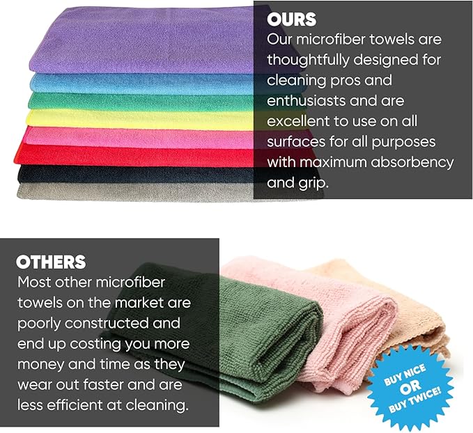 12" x 12" Pro Multi-Surface Microfiber Cleaning Cloths | Purple - 12 Pack | Premium Microfiber Towels for Cleaning Glass, Kitchens, Bathrooms, Automotive, Supplies & Products