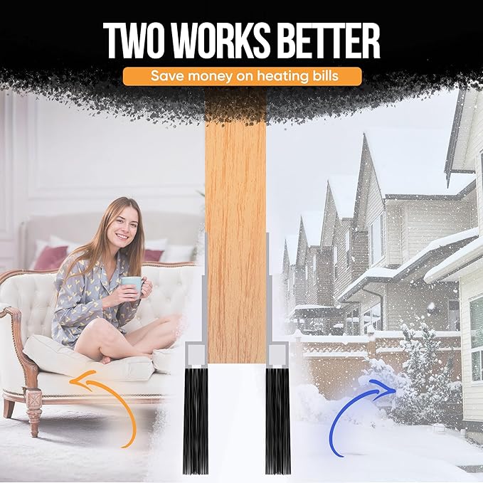 Premium 2 Pack Door Sweep for Bottom – Metal Gap Filler Draft Blocker, Weather Stripping Threshold Seal, Brush Weather Storm Soundproofing Rodent Guard Excluder Strip, Rain Drip Draft Stopper