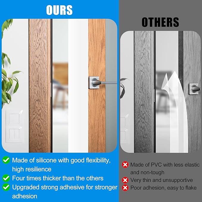 Draft Seal Tape for Doors and Windows 3 in x 20 Ft Silicone Weather Stripping Extra Thick 2mm Door Seal Strip with Strong Adhesive Draft Insulation Stopper Side Seal - White