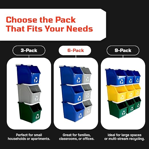 Multi Recycling Bin System with Three Stacking 6 Gallon Bins with Carrying Handles, Stackable and Compact for Offices, Homes, Garages, Businesses (Yellow, 6 Pack)