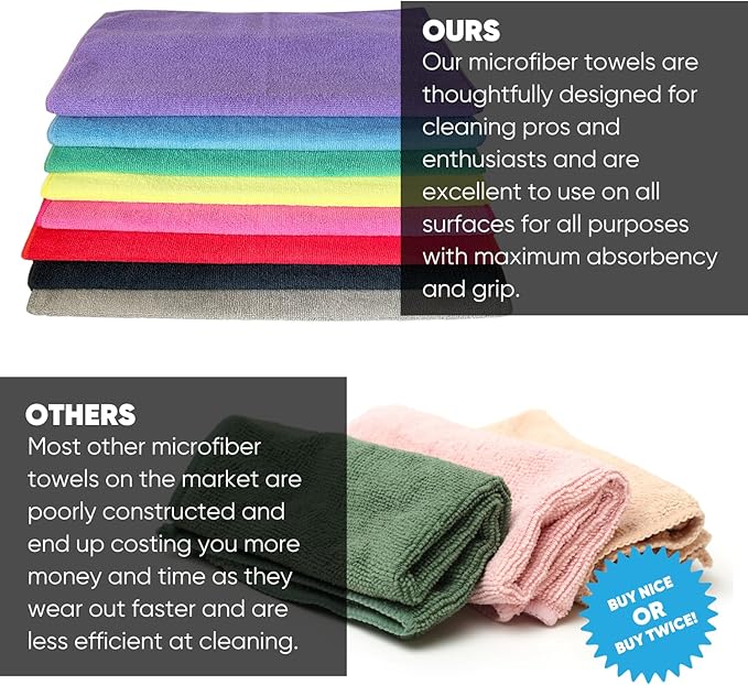 12" x 12" MW Pro Multi-Surface Microfiber Cleaning Cloths | Gray - 48 Pack | Premium Microfiber Towels for Cleaning Glass, Kitchens, Bathrooms, Automotive, Supplies & Products