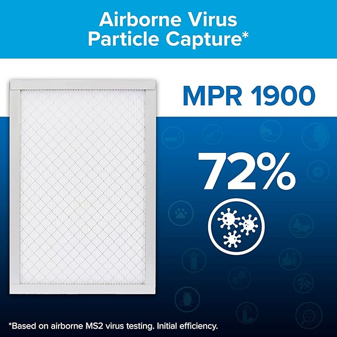 Filtrete 12x12x1 AC Furnace Air Filter, MERV 13, MPR 1900, Premium Allergen, Bacteria & Virus Filter, 3-Month Pleated 1-Inch Electrostatic Air Cleaning Filter, 6-Pack (Actual Size 11.81x11.81x0.78 in)