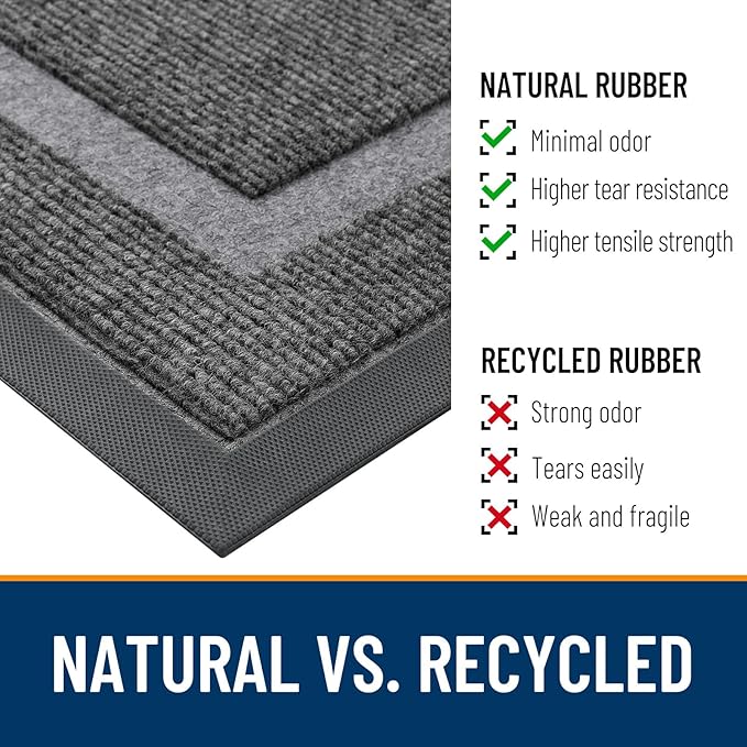 OLANLY Front Door Mat Indoor Outdoor Entrance, Waterproof All-Season, All-Weather Doormat, Sturdy Natural Rubber, Fade Resistant, Low Profile, Easy Clean Patio Porch Entryway Mat, 29.5x17, Dark Grey