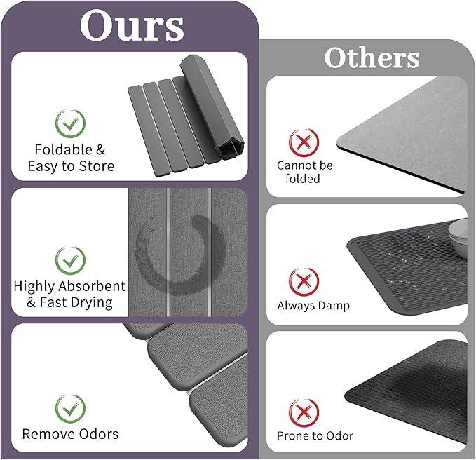 Large Stone Dish Drying Mats for Kitchen Counter – Foldable Quick Dry Stone Mat with Non-Slip Pad & Sandpaper, Super Absorbent Diatomaceous Earth Mat for Dishes and Cups(Dark Gray 23.5"x15.5")