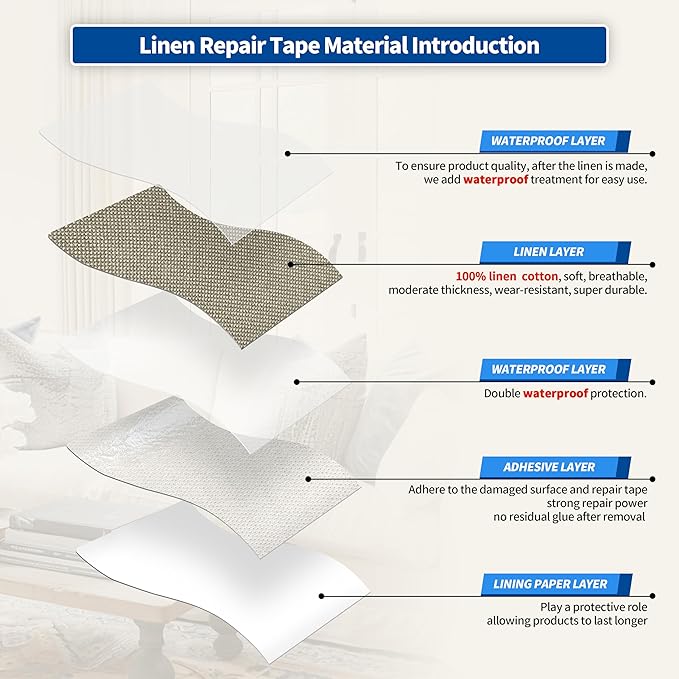 KING MOUNTAIN Linen Repair Patches, Self-Adhesive Fabric Patches, 4 X 63 inch Extra Size, Multi Color, Can be Used for Sofa Repair and Linen Clothes Repair（Khaki1.0