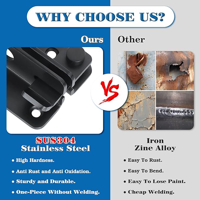 Alise Flip Latch,Gate Latches Slide Bolt Latch Safety Door Lock Catch for Barn Cabinet Pet Cage Wood Fence Bathroom Garage Window,SUS304 Stainless Steel Gate Hardware Locks,Matte Black,MS5009-B