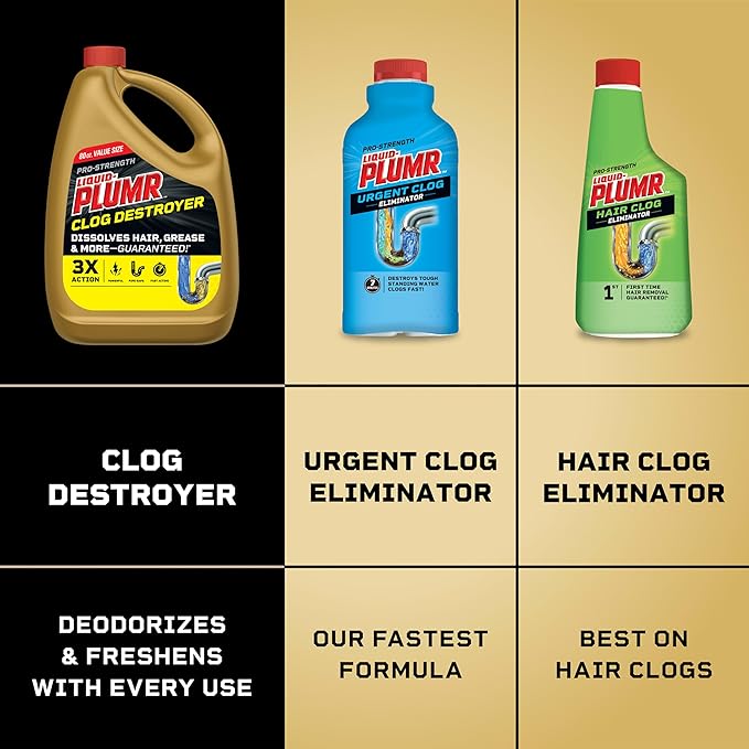 Liquid-Plumr Pro-Strength Clog Destroyer, Liquid Drain Cleaner, 80 Fluid Ounces (Package May Vary)