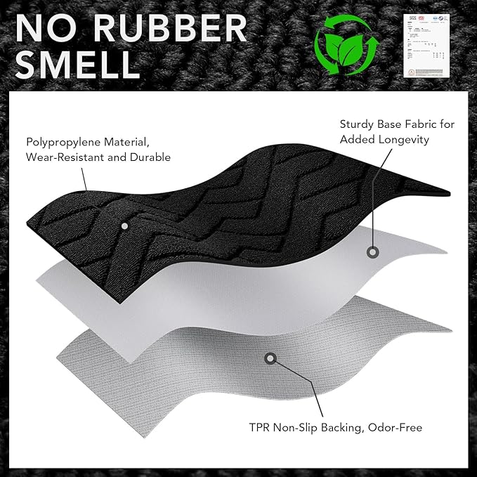 hicorfe Indoor Doormat,Welcome Door Mat TPR Backing Non Slip Mats 20"x31.5" Absorbent Resist Dirt Entrance Doormat Inside Floor for Entryway Washable Low-Profile (Black)