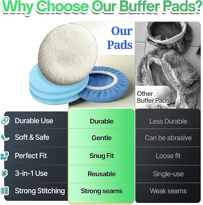 20 Pack Buffing Pads, Polishing Pad Covers, Microfiber & Wool for 9–10 Inch Buffer Polisher; Car Buffer Accessories for Car Detailing Kit; Wax, Polishing Compound & Polish Finishing, Durable Set