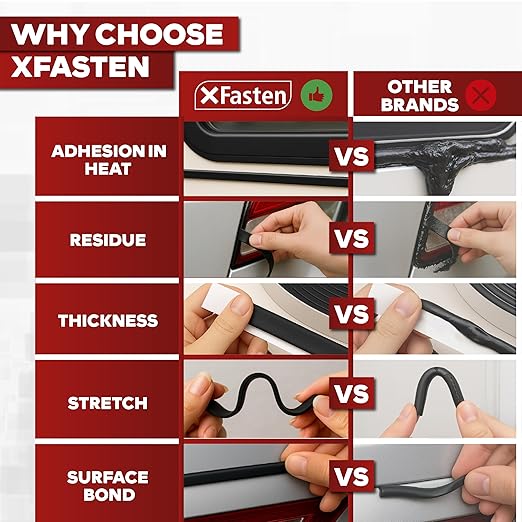 XFasten Butyl Tape RV Black, 3/4 in x 45 Ft, 1/8 in Thick EDPM Rubber Sealant Tape - Roof Patching, Boat Sealing, Leak Proof Butyl Putty Tape