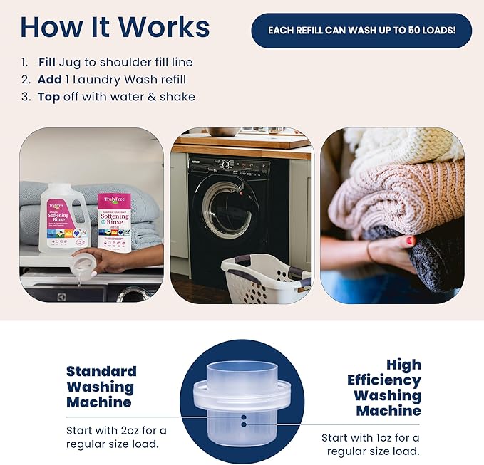 Truly Free Fabric Softening Conditioner for Clothes| Safe for Babies & Kids with Sensitive Skin | Plant-Based | Include 1 Refillable 50oz Bottle with Measuring Cap| Unscented Rinse(50 Loads)