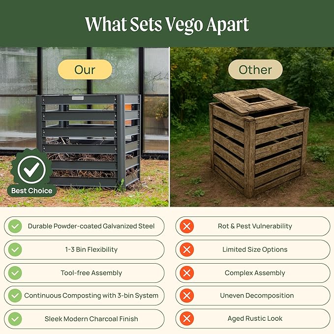 Vego Garden 32" Tall Modular Compost Bin 90" x 30" x 32"