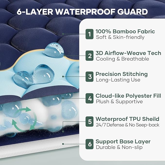 OhGeni 100% Waterproof Mattress Protector, Queen Size Mattress Pad, Fits 6"-20" Mattresses with Deep Pocket, Cooling, Breathable Fitted Sheets, Soft Bed Cover, Noiseless, Machine Washable(Navy Blue)