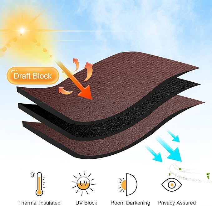 RYB HOME Small Curtains Blackout - Privacy Energy Efficiency Mini Curtains for Kids Bedroom RV Camper Windows Trailer Bathroom Kitchen Cabinet Door Window, W 29 x L 36, Chocolate Brown, 2 Panels