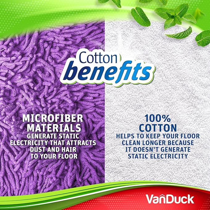 VanDuck Reusable 100% Cotton Mop Pads Compatible with Swiffer Sweeper (4-Pack), Terry Cloth Mop Covers Washable for Wet Mopping and Floor Cleaning (Handle is Not Included)