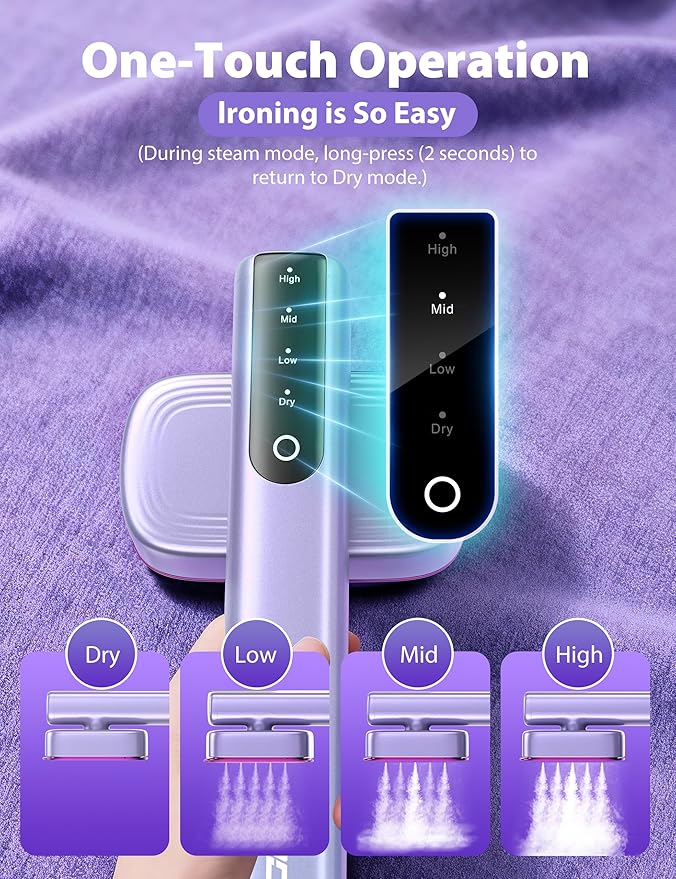 Sundu Steamer for Clothes,15s Fast Heat-up Handheld Garment Steamer,35mins Runtime & 180ml Large Tank,25g/min Steam,Ceramic Panel,Stands on Desk,Wrinkle Remover for Travel, Home, Office(Purple)