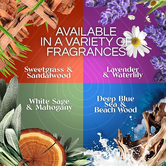 Air Wick Plug In Scented Oil Refills, Eucalyptus + Berries, Air Fresheners for Home Long Lasting, Room Fresheners,Air Freshener Plug In, Essential Oils, Home Essentials for Small&Large Spaces,5 ct